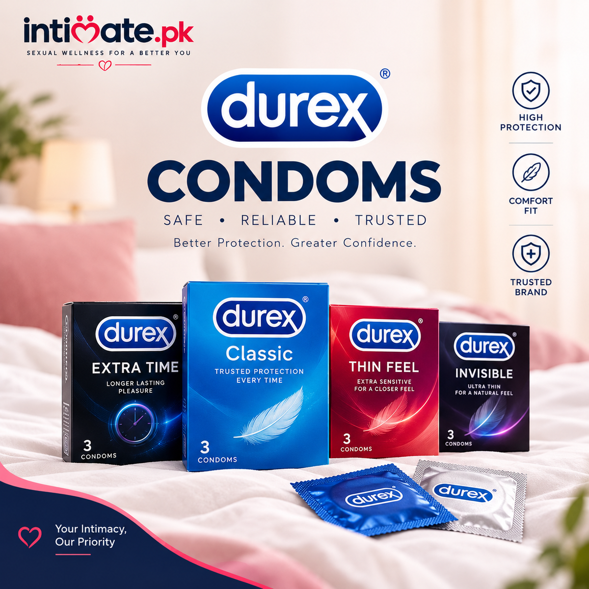 Durex Condoms