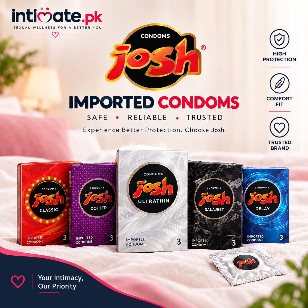 Josh Condoms