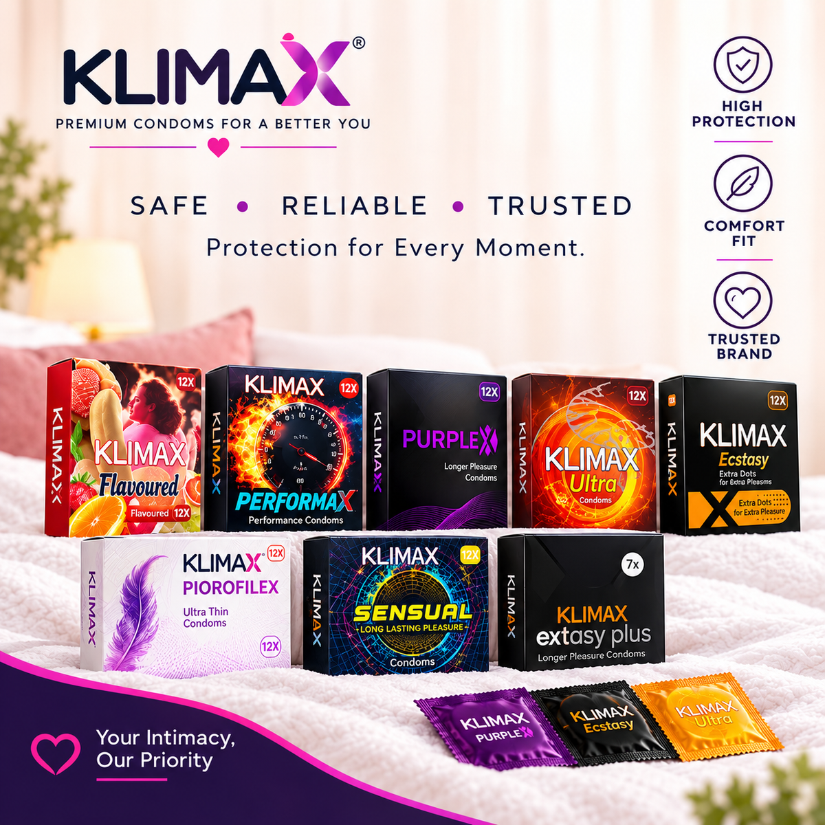 Klimax Condoms